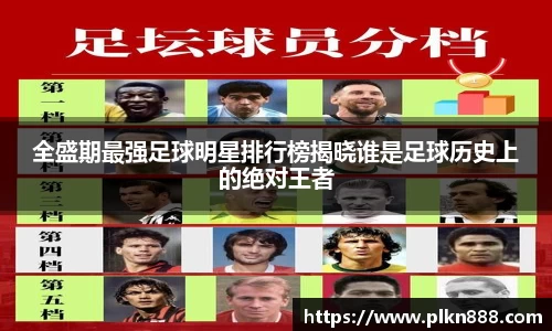 全盛期最强足球明星排行榜揭晓谁是足球历史上的绝对王者